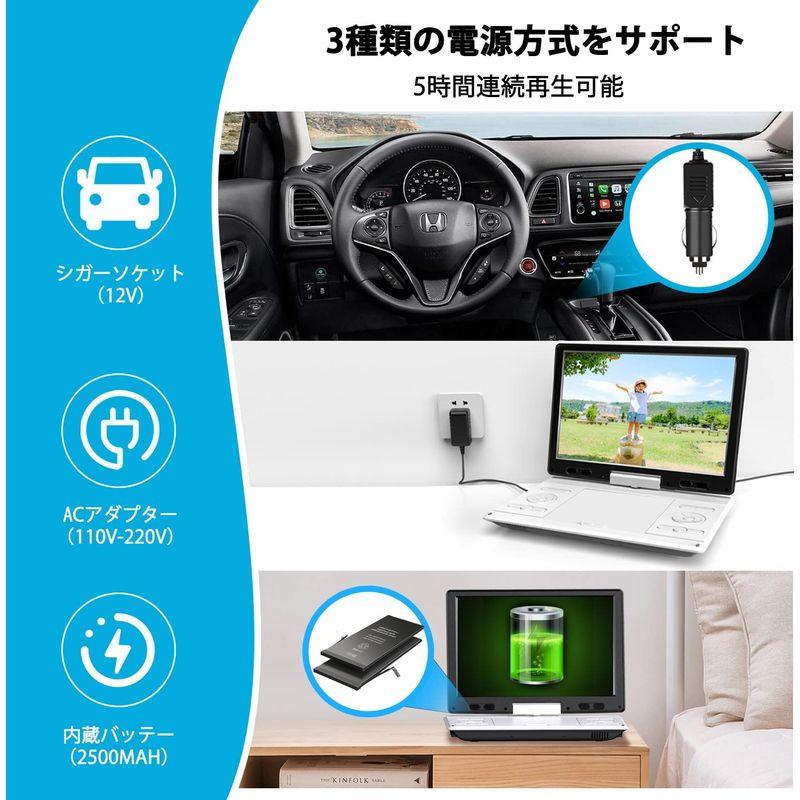 人気ブランド ポータブルDVDプレーヤー 15インチ dvdプレーヤー 1280