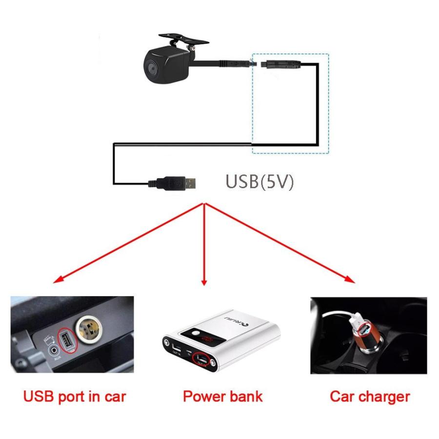 車のwifi5リアビューカメラ,ワイヤレス,usb電源,5v :aaa202201261509-00064-0000-0000:Minimum Tokyo - 通販 - Yahoo!ショッピング 車のwifi5リアビューカメラ,ワイヤレス,usb電源,5v :aaa202201261509-00064-0000-0000:Minimum Tokyo - 通販 - Yahoo!ショッピング