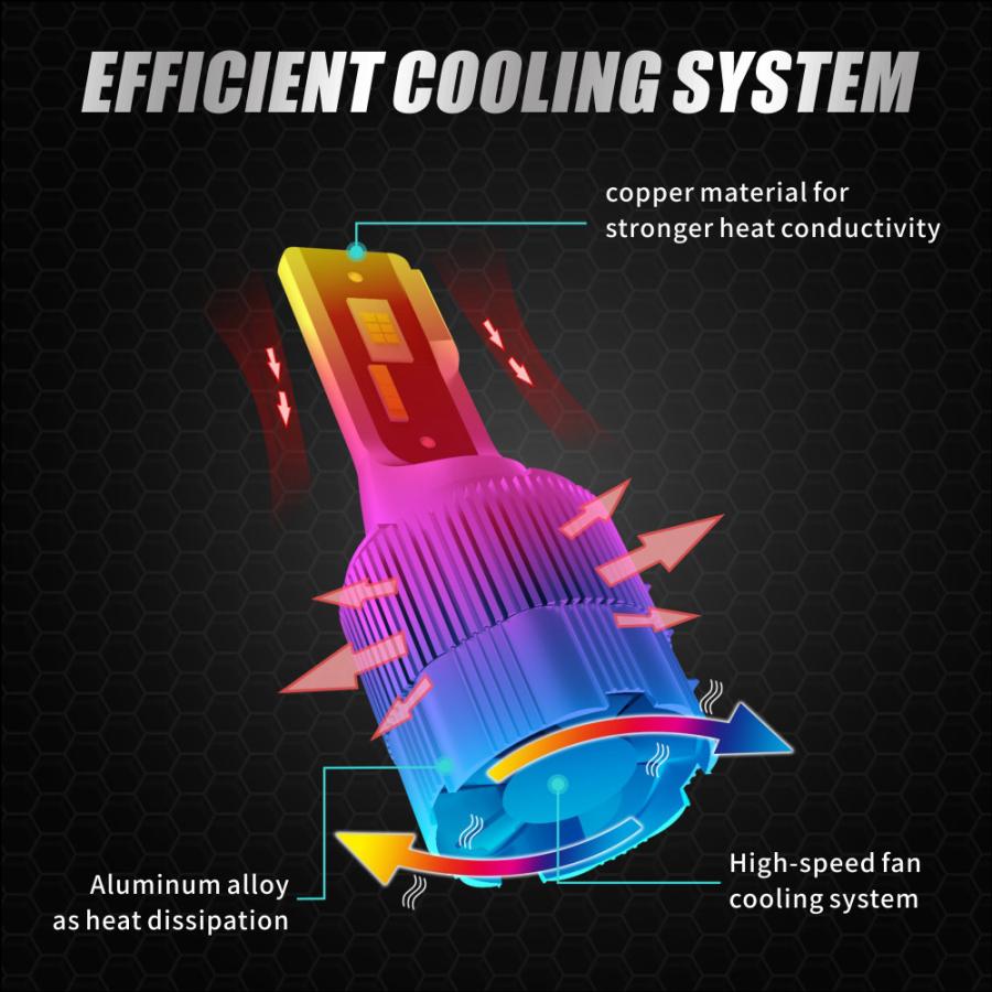 しゃがむ キャンバスランプ 車のヘッドライト ゴルフ7 Mk7 ゴルフ6 Mk6 ティグアン ジェッタ メルセデスベンツ用 ジェッタ Mk6 Minimum Tokyo 車のヘッドライト Ccc 002