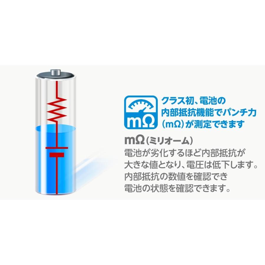 チャイルド アジャストメント Amazon.co.jp: イチネンアクセス ツール事業部 リリーフ(RELIFE