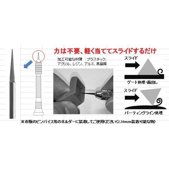 超硬スクレーパー バリ取り 面取り パーティングライン ゲート処理 リーマー加工 カンナ掛けに最適 Carbide Scraper Fun Cs P ミニチュアパーク 通販 Yahoo ショッピング