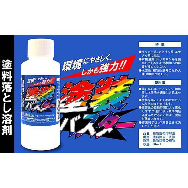 塗装バスター 塗料落とし溶剤 Paints Exfoliation 80ml Mct015 ミニチュアパーク 通販 Yahoo ショッピング