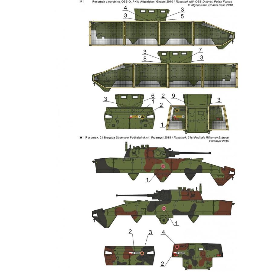 現用ポーランド軍 ロソマク装輪装甲車