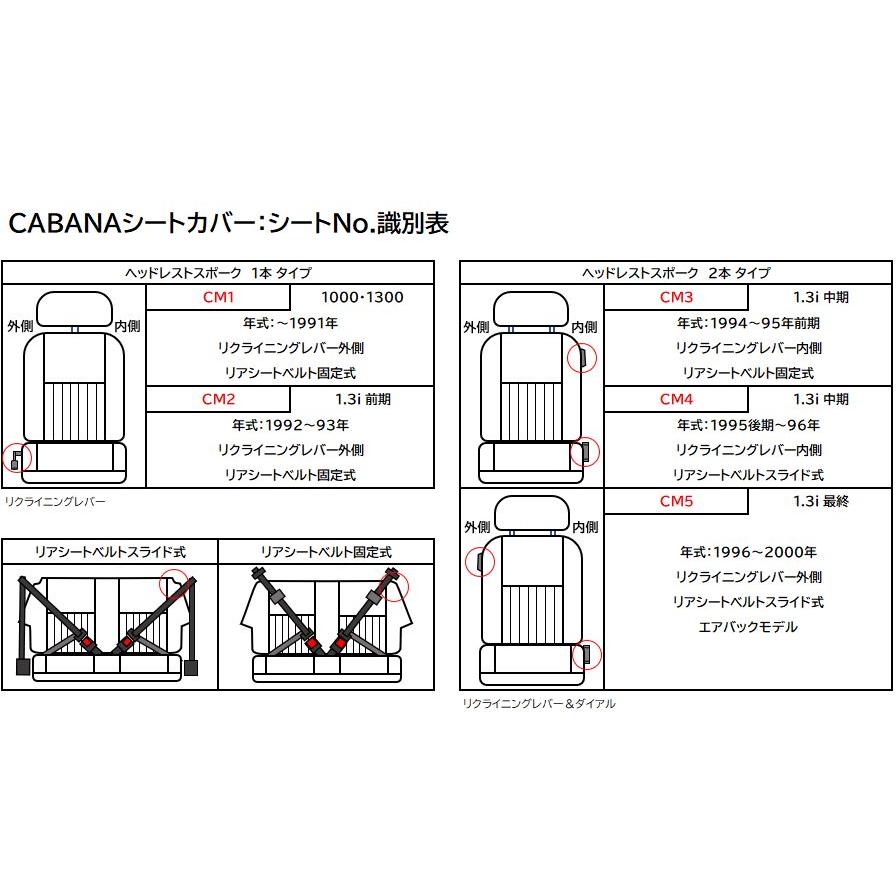 ローバーミニ/クラシックミニ CABANAシートカバー【ユニオンジャック