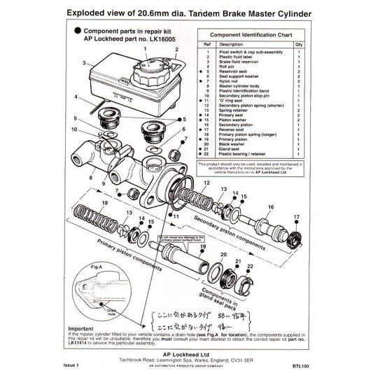 ローバーミニ ブレーキマスターシリンダーキット BBBHCH006AP3P ローバーミニ/クラシックミニ ブレーキマスターシリンダー