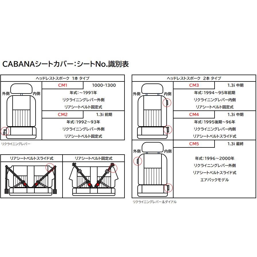 クラシック ローバー ミニ パーツ　CABANAシートカバー【パディントンタイプ/全シート】｜minidelta-classic｜05