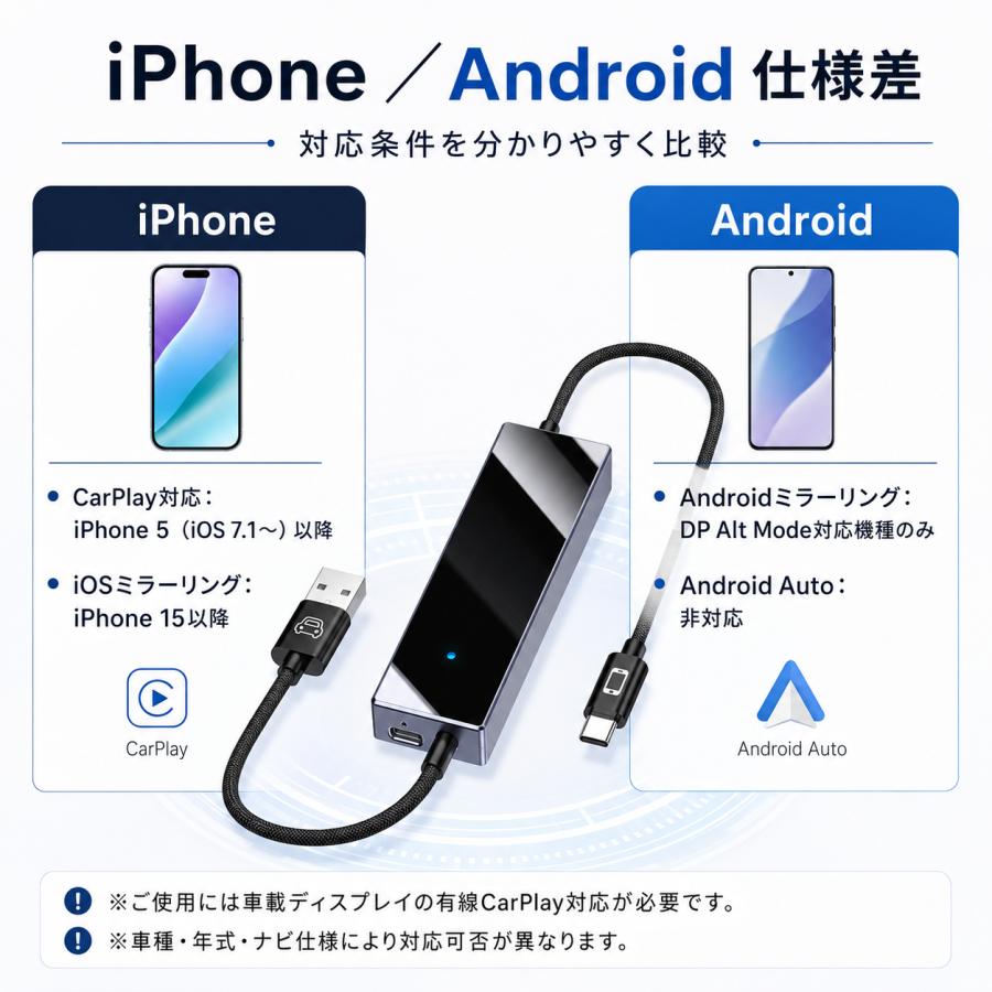 MINIEYE CarPlay ワイヤレスアダプター カーナビ iPhone/Android