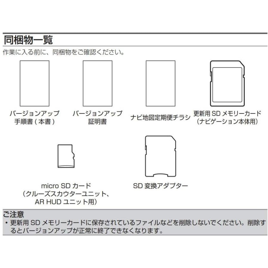 ポイント10倍 カロッツェリア パイオニア カーナビ 地図更新ソフト Hddサイバーナビマップ Typevi Vol 9 Sd更新版 Cnsd 6900 最安値挑戦 Zoetalentsolutions Com