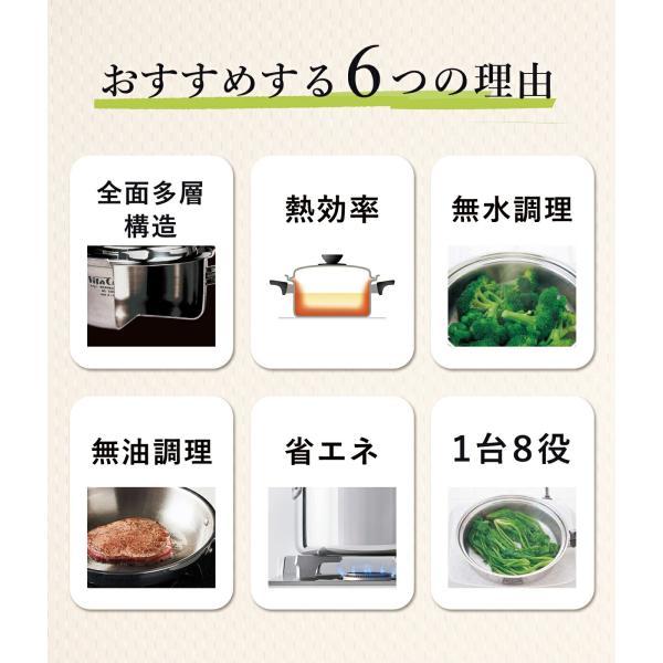 Vita Craft（ビタクラフト） 【数量限定】VitaCraft ミニパン コンボ 4