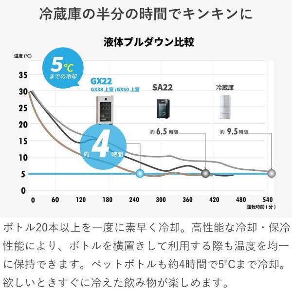 さくら製作所 ワインセラー 58L ワイン22本 氷温 M5 GX22 正規品 静音 ワインクーラー 省スペース 右開き おしゃれ 温度 -5°C〜25℃ 低温冷蔵 ||||||||||の画像