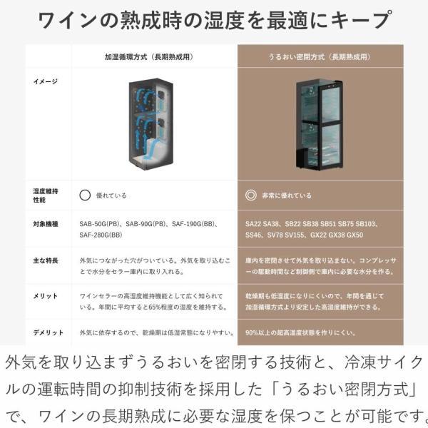 さくら製作所 ワインセラー 58L ワイン22本 氷温 M5 GX22 正規品 静音 ワインクーラー 省スペース 右開き おしゃれ 温度 -5°C〜25℃ 低温冷蔵 ||||||||||の画像