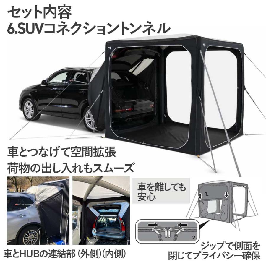 DOMETIC（ドメティック） HUB SUVセット インフレータブル オーニング