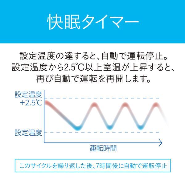 KOIZUMI（コイズミ） 窓用ルームエアコン 4.5〜6畳 ウィンドウエアコン