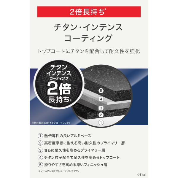 ティファール インジニオ・ネオ ロイヤルブルー・インテンス10 フライパン 22cm 28cm セット L43791||||の画像