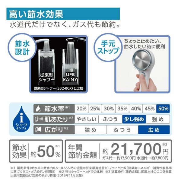 SANEI サンエイ ウルトラファインバブル シャワーヘッド レイニー 手元ストップ NS3036-80XA-MW2 ナノバブル 極細水流 節水 シャワー 節水率50% NS303680||の画像