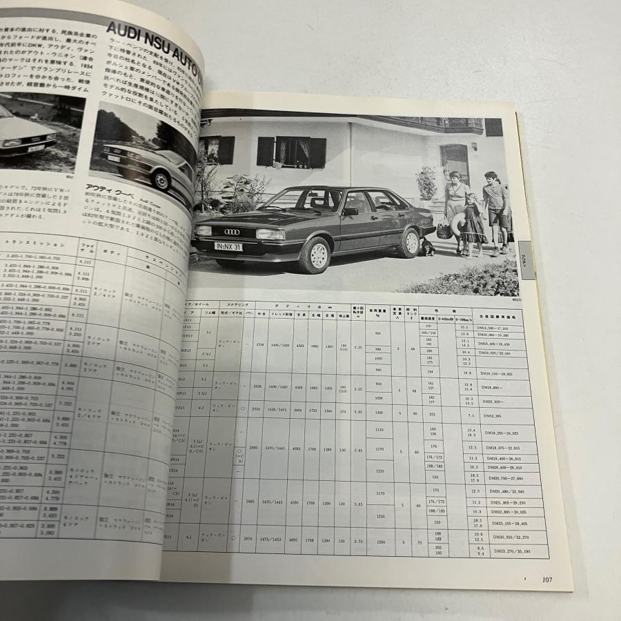 現品 別冊 CAR GTAPHIC 1982年の乗用車 : ミニマルヤマ - 通販 - Yahoo