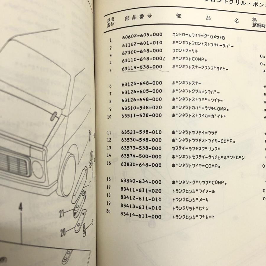 ステップバン パーツリスト ホンダ（HONDA） 現品 HONDA Life step van パーツリスト1 : ミニ