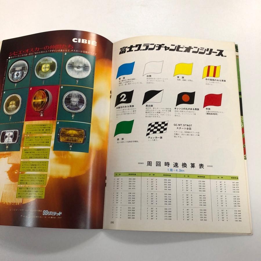 77 富士グランチャンピオン 第2戦 公式プログラム : ミニ