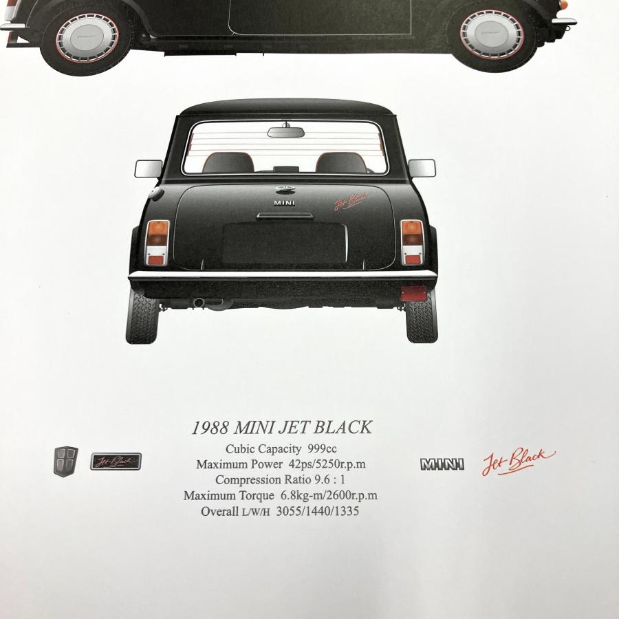 現品 1988 MINI JET BLACK ポスター : ミニマルヤマ - 通販 - Yahoo