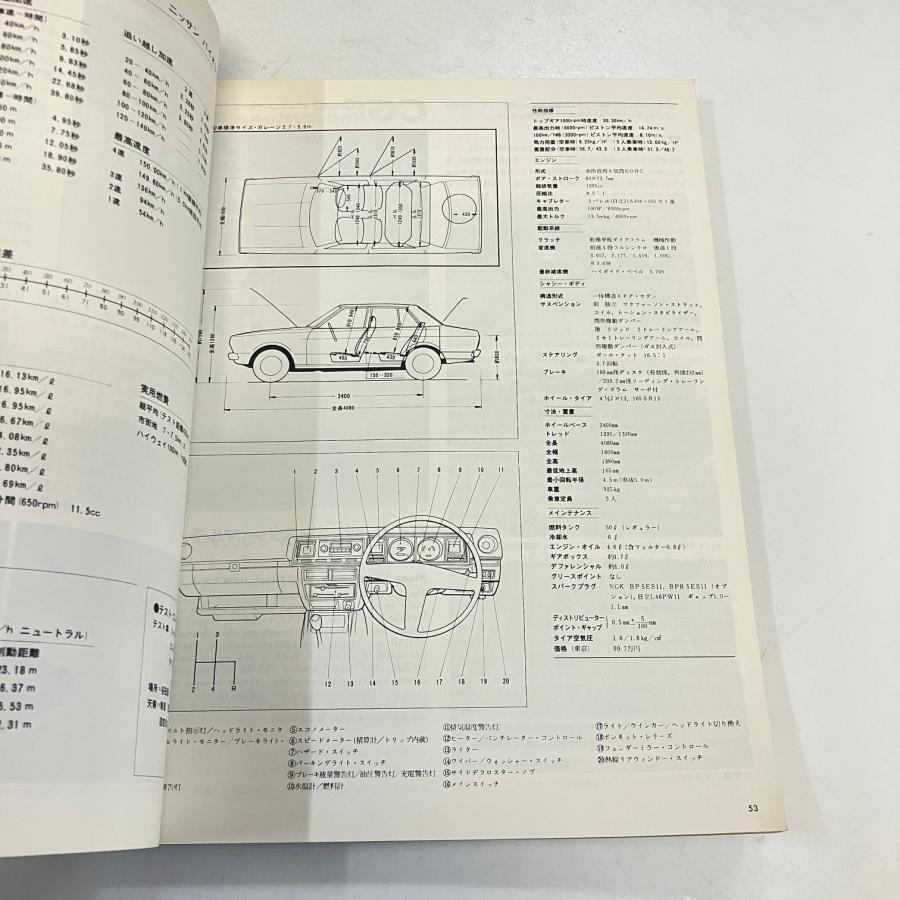 CAR GRAPHIC No.197 : ミニマルヤマ - 通販 - Yahoo!ショッピング