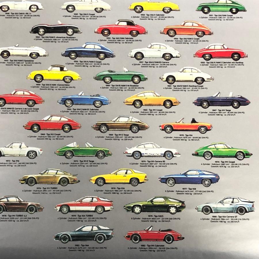 PORSCHE DESIGN（ポルシェ デザイン） 現品 RENNWAGEN SEIT 1953