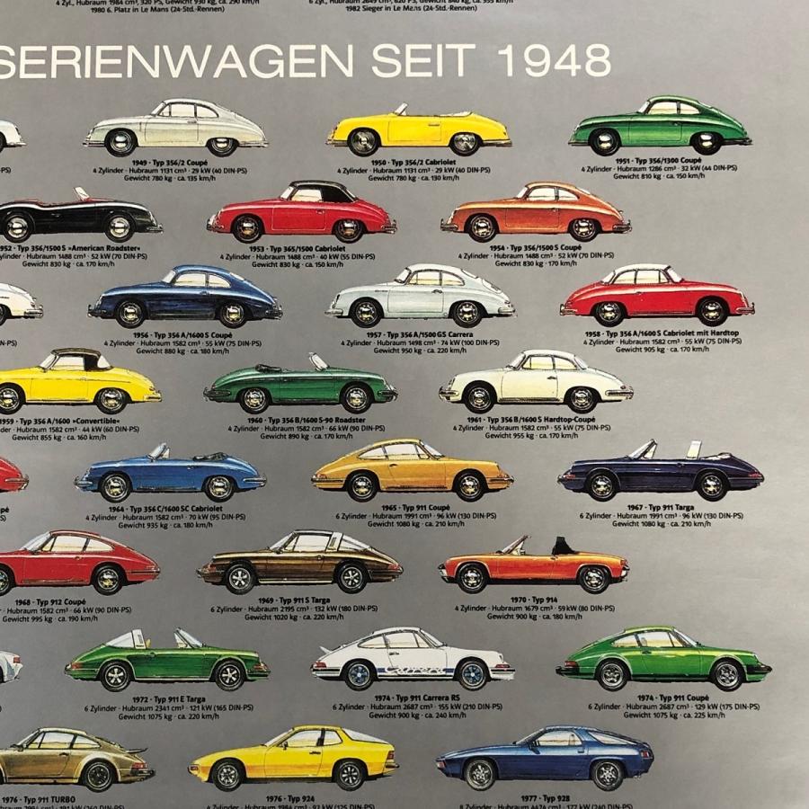 PORSCHE DESIGN（ポルシェ デザイン） 現品 RENNWAGEN SEIT 1953