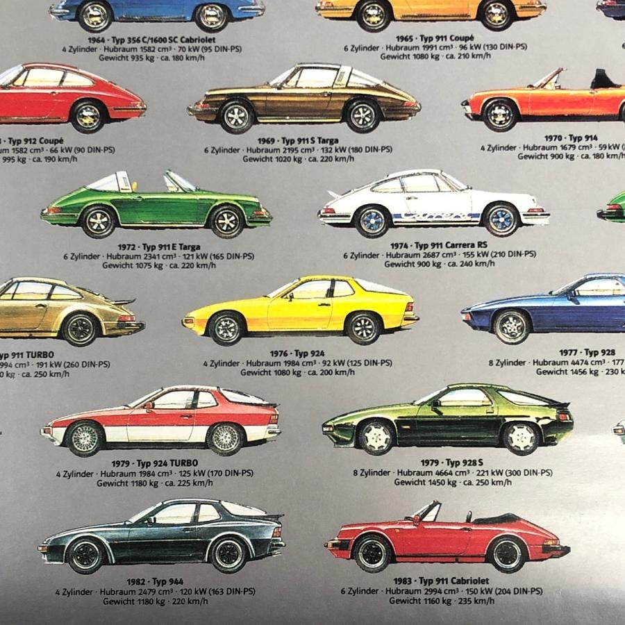 PORSCHE DESIGN（ポルシェ デザイン） 現品 RENNWAGEN SEIT 1953