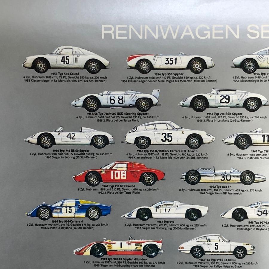 PORSCHE DESIGN（ポルシェ デザイン） 現品 RENNWAGEN SEIT 1953