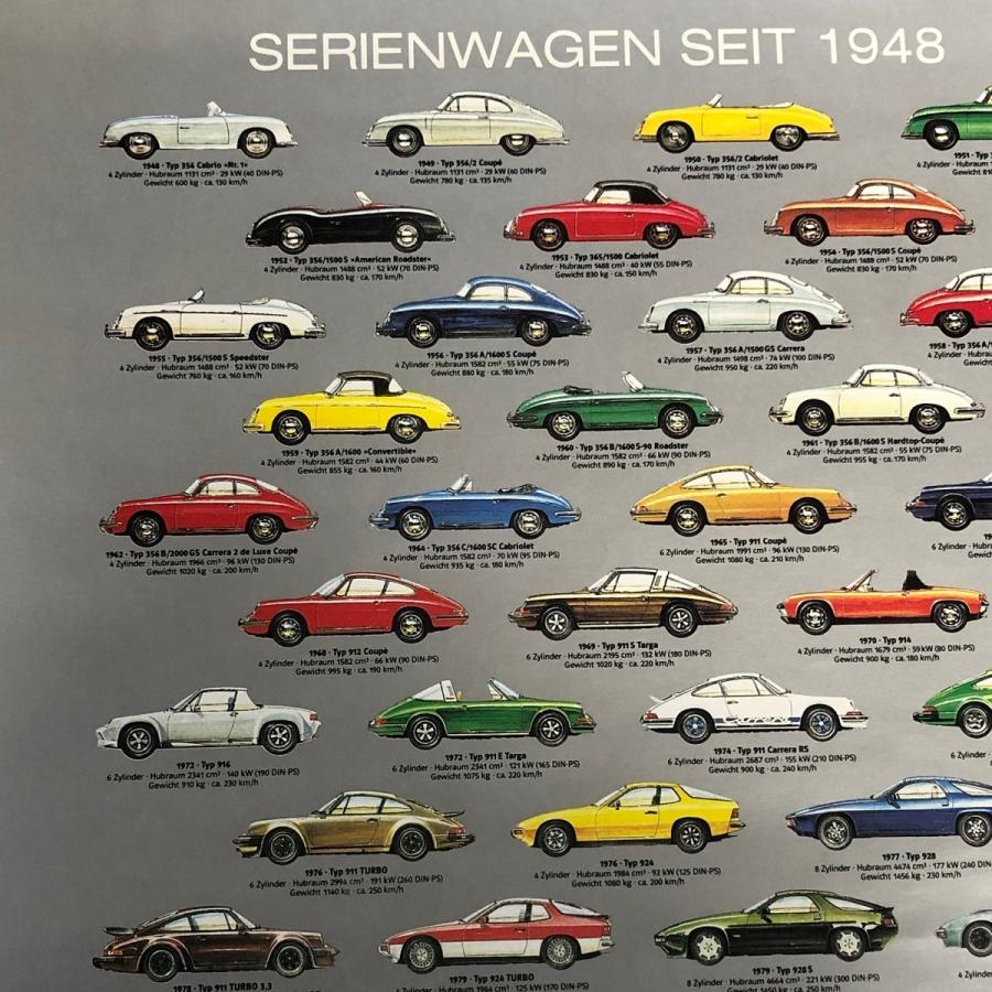 PORSCHE DESIGN（ポルシェ デザイン） 現品 RENNWAGEN SEIT 1953