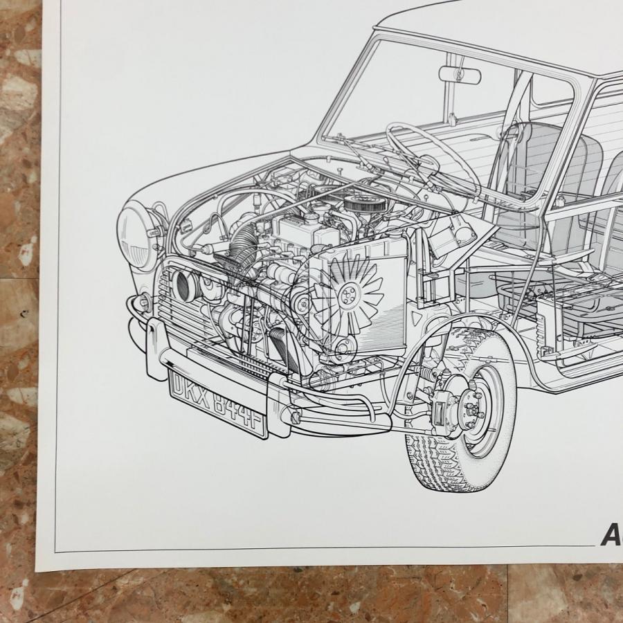 AUSTIN COOPER S Mk1 ポスター シリアルナンバー入り : ミニマルヤマ