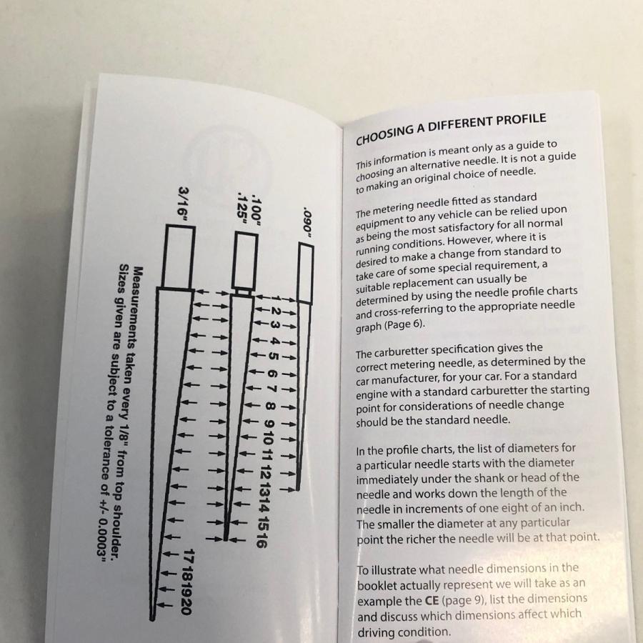 SU CARBURETTER NEEDLE PROFILE CHARTS BB7892ミニマルヤマ 通販 Yahoo!ショッピング