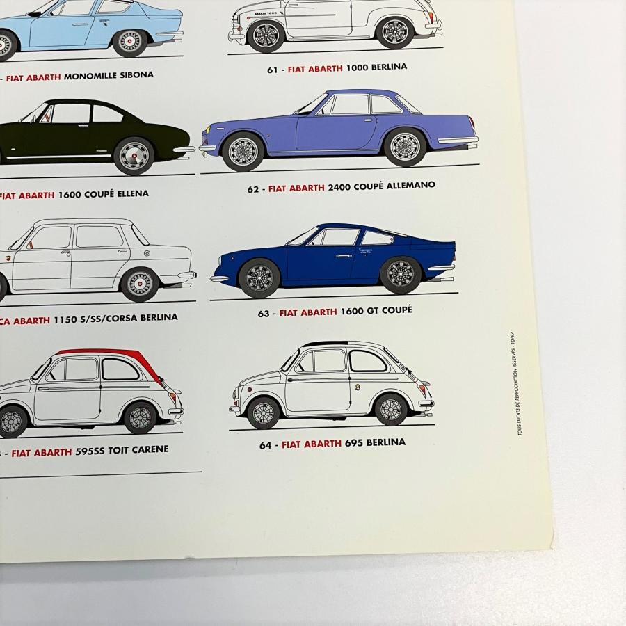 アバルト（ABARTH） 現品 ABARTH 1949/1964 ポスター : ミニマルヤマ
