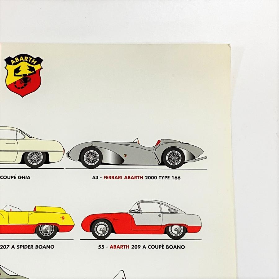 アバルト　ABARTH 看板　非売品　置物 アバルト ABARTH 看板 非売品 置物 2025年最新】アバルト 看板の