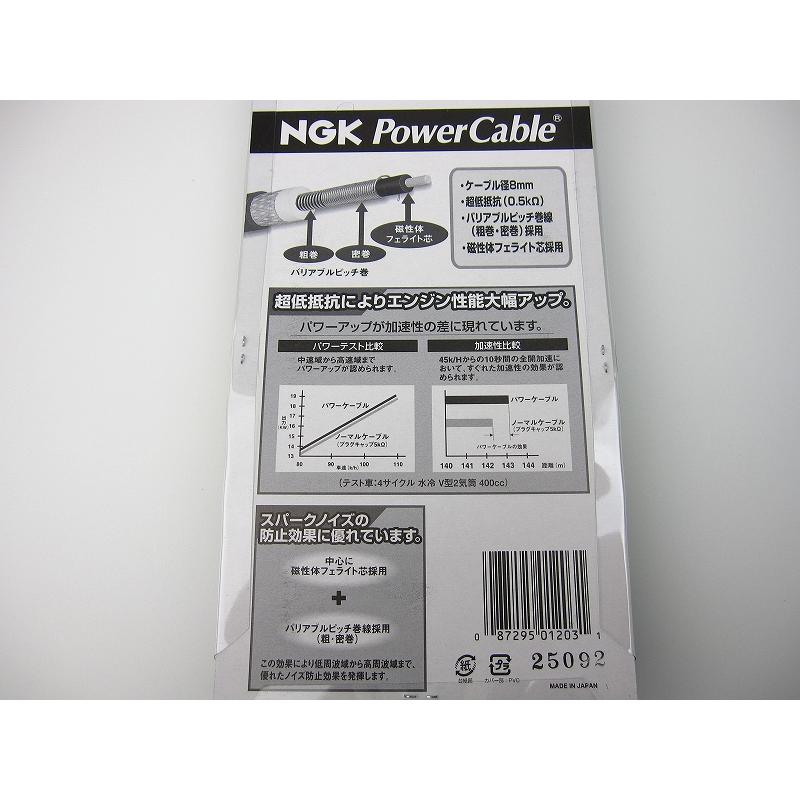 モンキー用NGKパワーケーブル(プラグコード)L1Bブルー : ミニモト公式