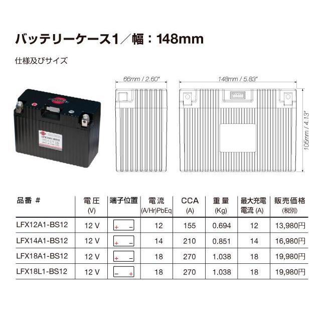 SHORAI LFX18L1-BS12バッテリー : ミニモト公式 Yahoo!ショッピング店
