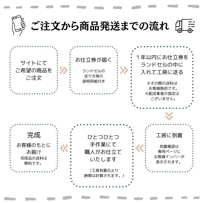 【往復送料無料よりもお得♪】ランドセルリメイク♪ミニランドセル◆ダブル◆【オルゴール付】の画像