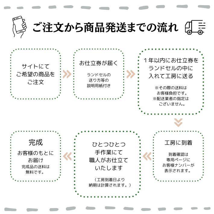 往復送料無料よりもお得♪】ランドセルリメイク 壁掛け時計 ミニ