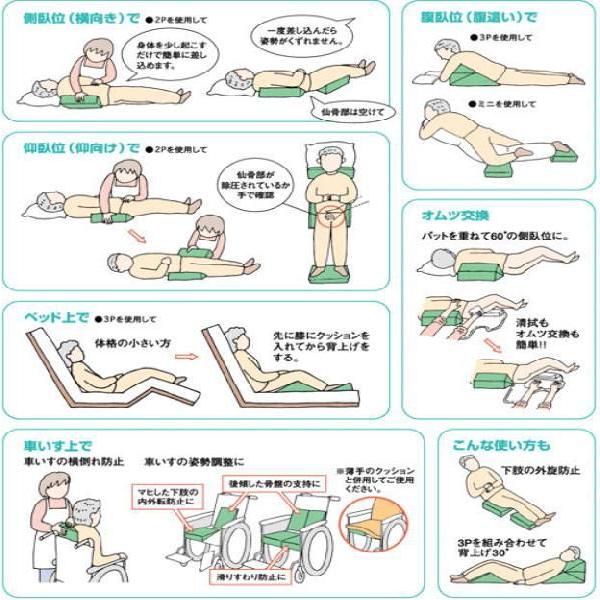 介護 ポジショニングクッション ナーセントパットA 3点セット アイ・ソネックス 介護用クッション 体位変換クッションの画像