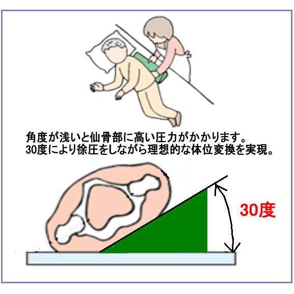 ナーセントパッドA 2点セット＜アイ・ソネックス＞の画像