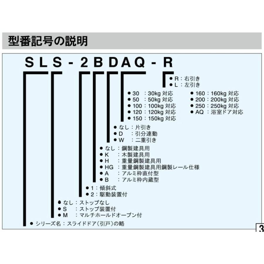 スライダーマン SLS-2KN30 水平／片引き リョービ_1