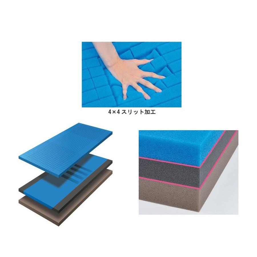 アルファプラF タイカ : 介護用品専門店ミニロクメイト - 通販 - Yahoo