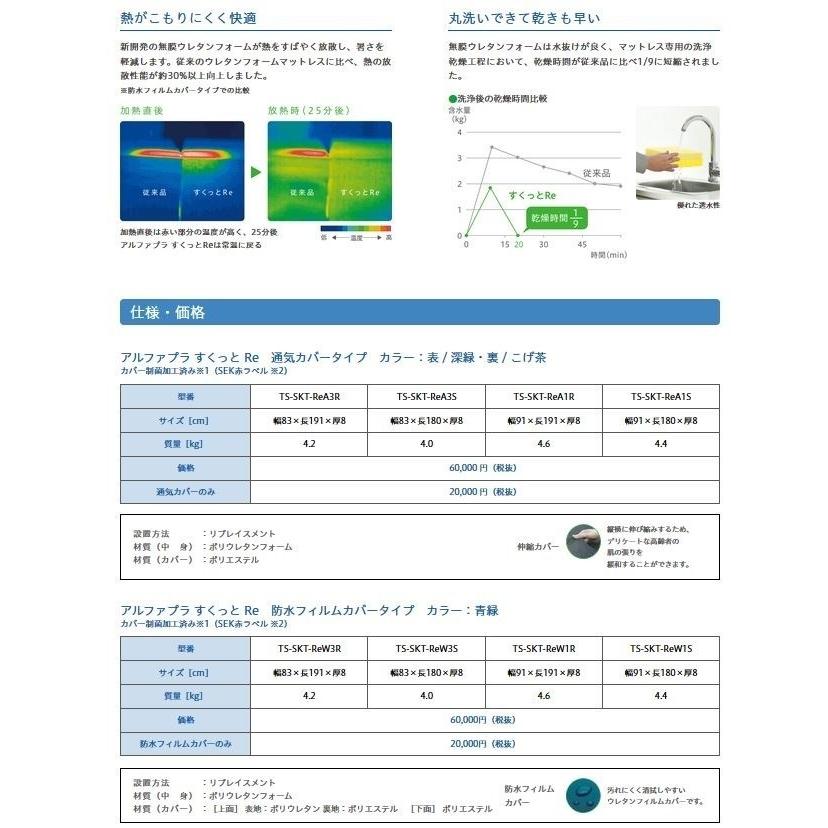 マットレス 介護マットレス アルファプラすくっとRe 通気カバータイプ