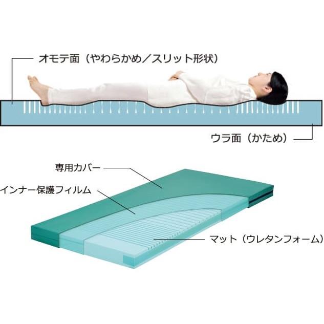 個人宅配送可 ソフィア 防水・清拭消毒タイプ 91幅 ショート MHA1091SA 