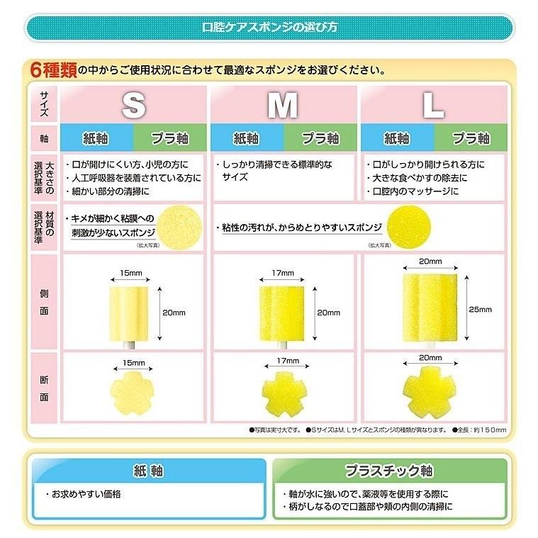 マウスピュア 口腔ケアスポンジ プラスチック軸 500本入 M 川本産業の画像