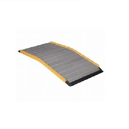 車いす用スロープ 段ない・ス ロールタイプ 80cm 630-080 シコク