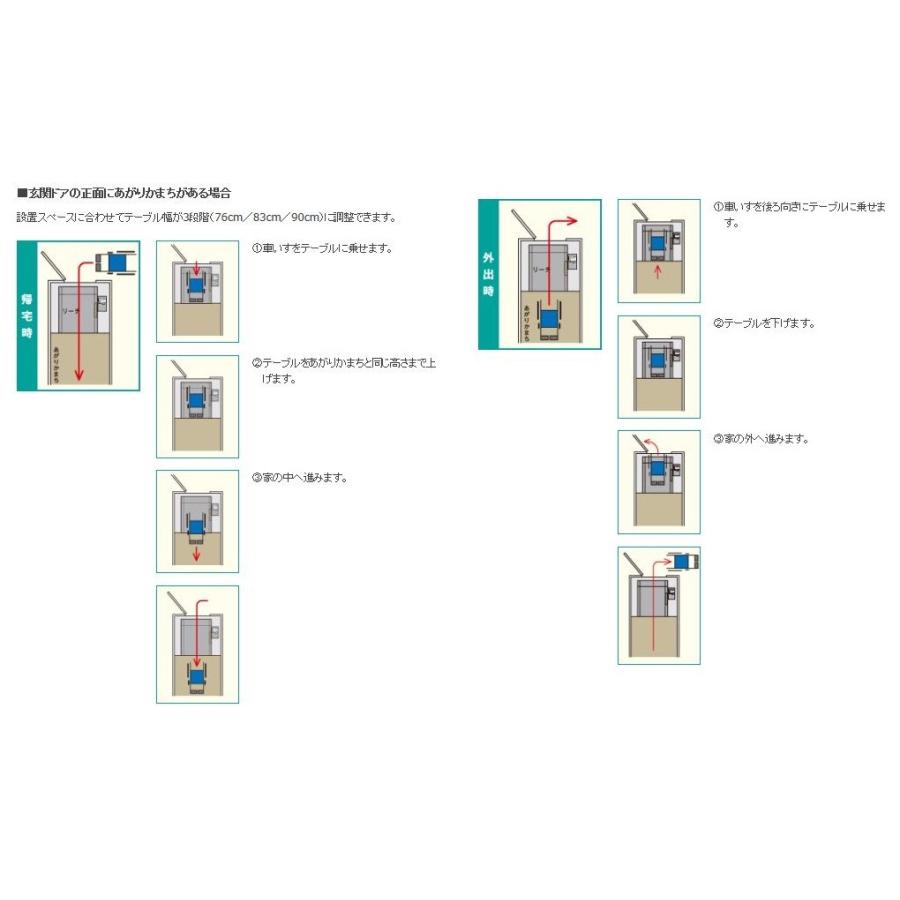 法人限定価格 リーチ ショートタイプ 足踏み式 Mrealt モルテン H0102 介護用品専門店ミニロクメイト 通販 Yahoo ショッピング