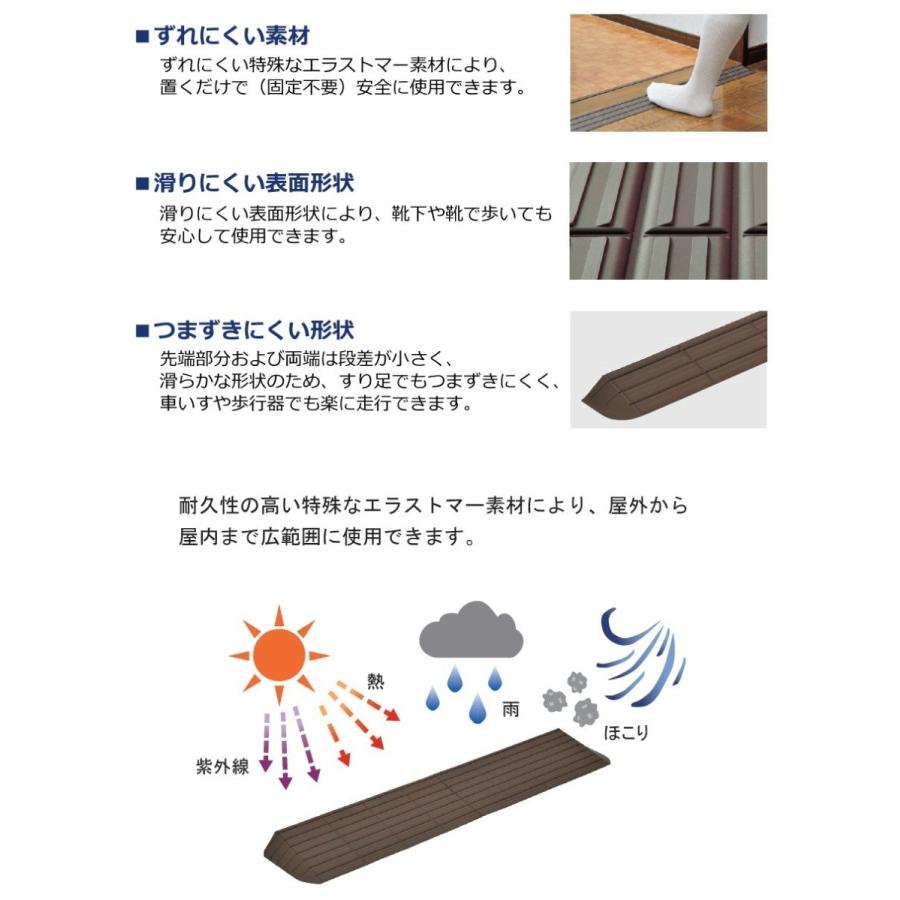 新品即決 インタースロープ 111cm幅 段差6cm対応 Msrp モルテン 肌触りがいい Www Muslimaidusa Org