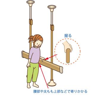 ベスポジ E レール手すり 丸型天井ベースセット Bpe H71 1 Dipperホクメイ H0475 介護用品専門店ミニロクメイト 通販 Yahoo ショッピング