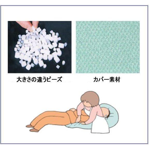 ナーセントロール M アイ・ソネックスの画像