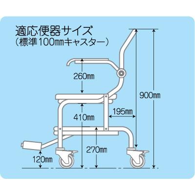 シャワーキャリー LW No.5001 睦三 : 介護用品専門店ミニロクメイト